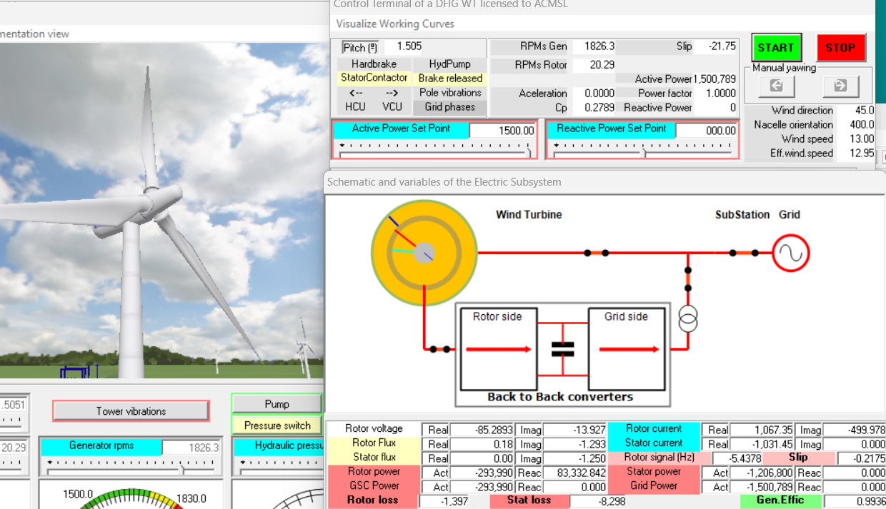 Wind Turbine Real-Time Simulators, Training & Engineering Tools | ACMSL